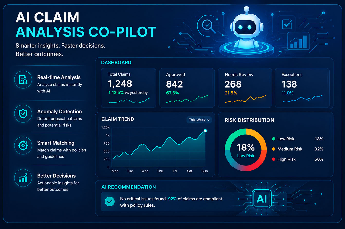 AI Claim Analysis Co-Pilot